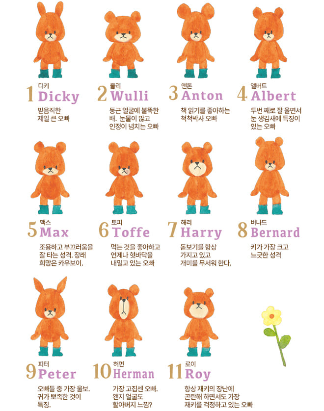 디키,울리,앤톤,엘버트,맥스,토피,해리,버나드,피터,허먼,로이